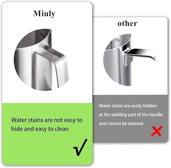 MIULY Stainless Steel Milk Frothing Pitcher 20oz/600ML - Professional Milk Frother Jug for Latte Art, Espresso Machine Accessories, Dishwasher Safe for Home & Cafe Baristas