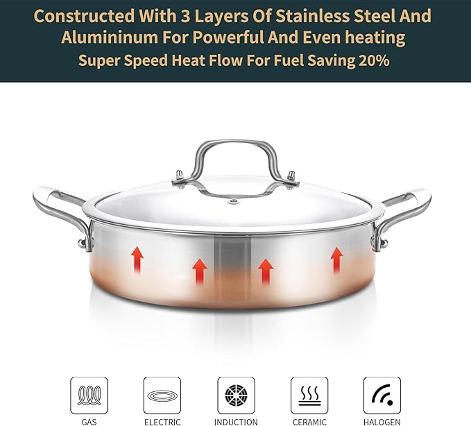 Yeksum 6QT Saute Pan with Lids, 3-Ply Stainless Steel Large Fry Pan, 12inch Induction Skillet with Lids, Healthy 18/10 inner Cooking Pan, Silver, Oven & Dishwasher Safe