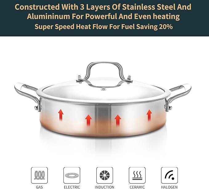Yeksum Large 3 Quart Tri-Ply Stainless Steel Skillet – Saute, Fry & Simmer in One Pan – Easy-Clean, Oven & Dishwasher Safe for Family Meals