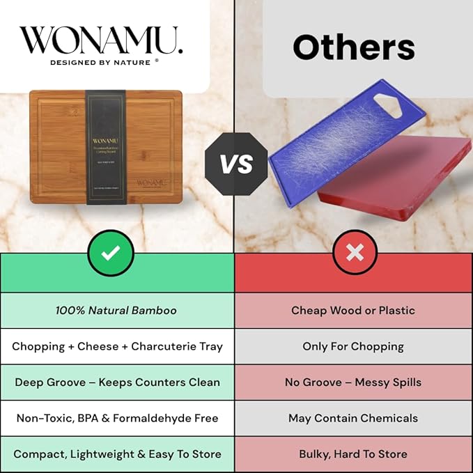 WONAMU Small Bamboo Cutting Board – Lightweight, Durable, And Non Toxic, Perfect For Charcuterie, Serving Snacks, And Everyday Kitchen Use – Eco-Friendly Kitchen Essential And Versatile Wooden Tray