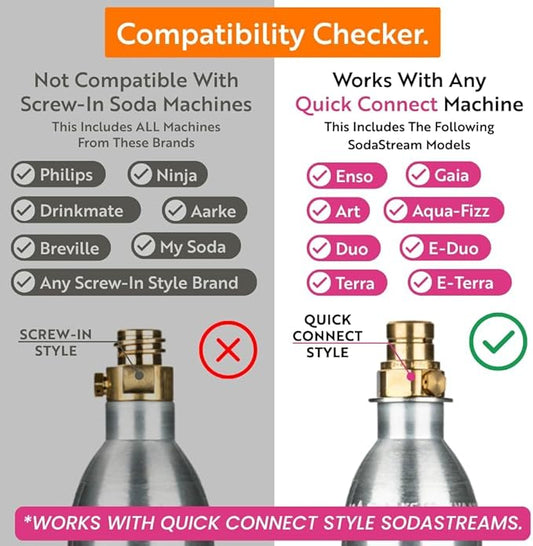 60L CO2 Canister Cylinders - Compatible with Sodastream Quick Connect Only [Including ART, TERRA ENSO & DUO] - Soda Streaming Machine CO2 Tanks Gas Refill, | 14.5 oz, Set of 4