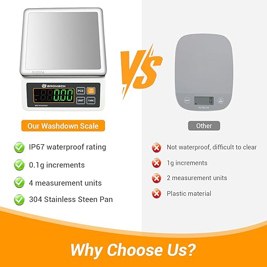 BROMECH High Precision Scale IP67 Waterproof with Counting Function - 6lb, 0.001lb Digital Accurate Electronic Balance Scientific Scale - Ideal for Shipping, Mail - Weighs Gram, Pound, Kilogram