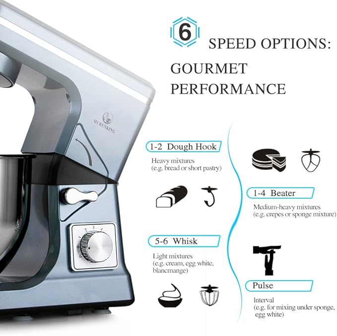 MURENKING Stand Mixer,5.3-Qt & 500W & 6+P Speed MK36 Tilt-Head Kitchen Electric Food Mixers Home Baking Dough Machine with Accessories (Gray Blue)