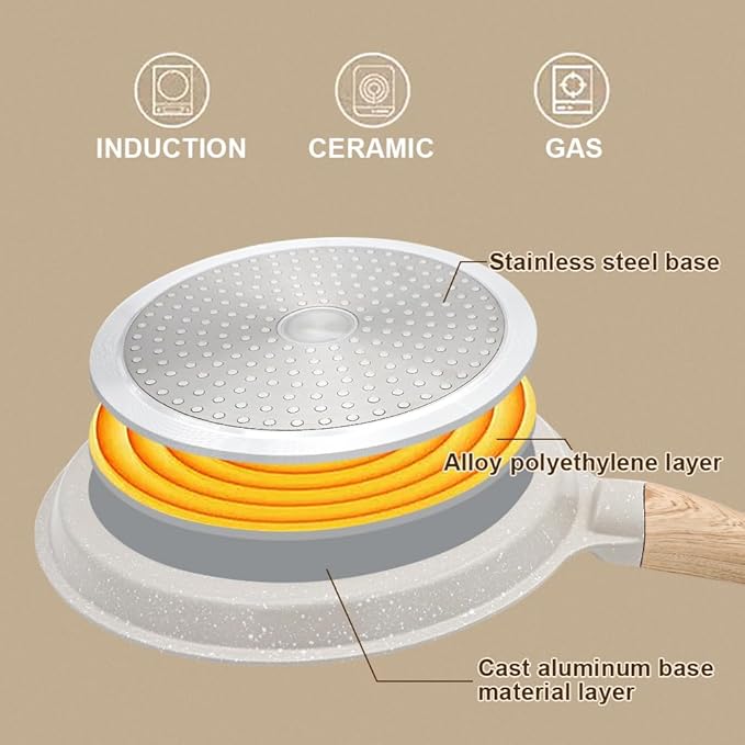 RANX INGST Non Stick Crepe Pan with Detachable Handle, 8 Inch Cast Aluminium Dosa Tawa Tortilla Pan, Pancake Pan Induction Compatible - White