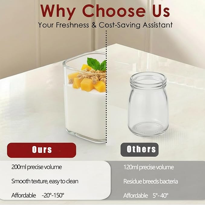 Yogurt Maker Machine -Probiotic Yogurt Makers 36 Hour L Reuteri with Temperature Control & Adjustable Time,Curd Yoghurt Maker + 6 Cups with High Temperature Resistance and Easy Cleaning