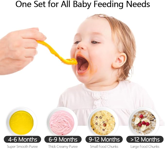 Plodon Baby Food Maker Mini Cute and Small Food Processor Puree Blender Grinder Chopper 1.2 Cup Glass Bowl with 6 Blade Electric (Spaceman-White)