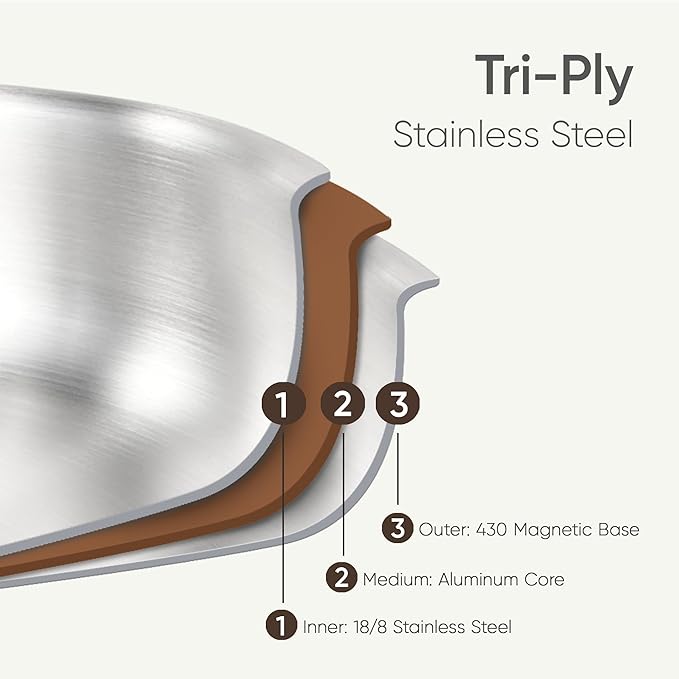 CAROTE Tri-Ply Stainless Steel Sauce Pan with Detachable Handle,1.5QT Sauce Pan,2QT & 3QT Saucepan with Lid, 8PCS Non-Toxic Induction Kitchen Stainless Steel Pot,Removable Handle,Oven Safe,Woodgrain