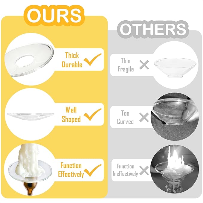 4 Pieces Bent Glass Candle Bobeches for Candlesticks, Taper Candle Wax Catcher Rings, Candle Wax Drip Protectors (Round)