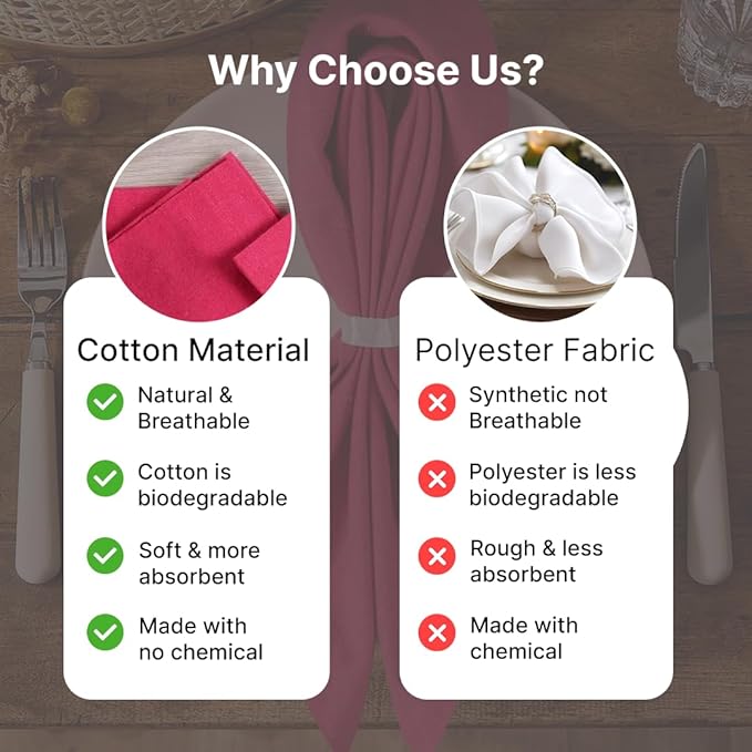 LFH Home Cotton Rich Metered Napkins for Dining Table Set of 12, Elegant Cloth Napkins for Wedding Party or Everyday Use Machine Washable Durable Reusable and Soft for Hosting 18x18 Inch - Magenta
