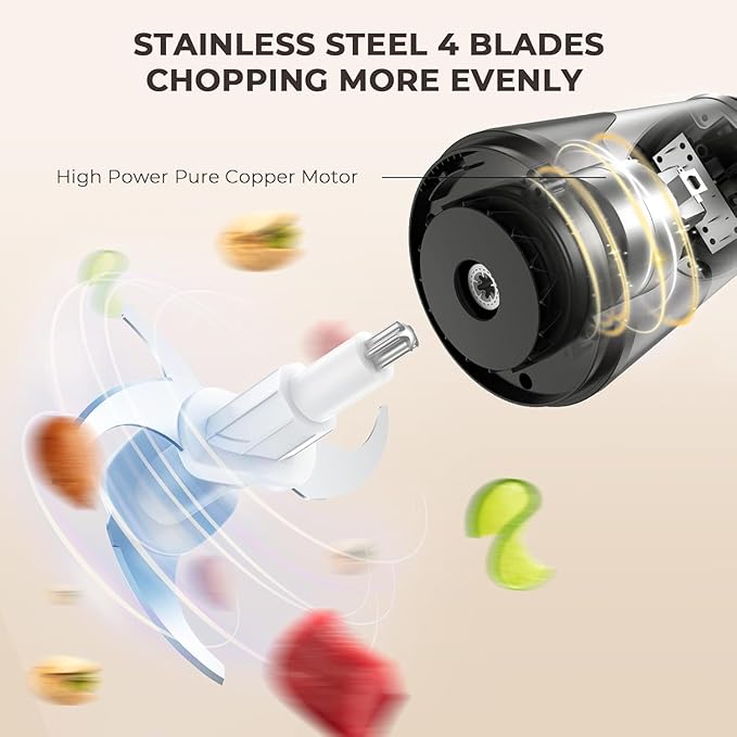 Food Processor,Electric Food Chopper,Fast Shredding for Meat, Vegetables, Fruits and Nuts,Electric Food Chopper with 4 Large Sharp Blades for Meat, Upgraded Button & Smart Overheat Protectio (2L)