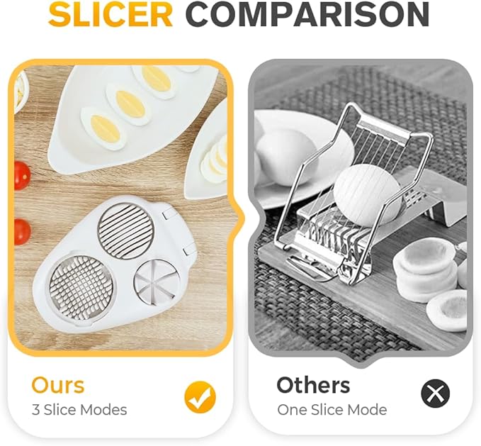 3 in 1 Egg Slicer for Hard Boiled Eggs, 2025 New Egg Cutter for Hard Boiled Eggs for Strawberry Mushroom Grape Cherry Tomato, Multi-Function Food Slicer for Home Use Kitchen Chopper Tool (1 PCS)