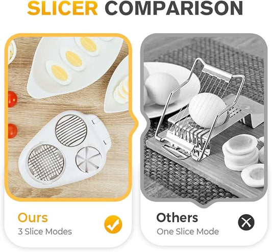 3 in 1 Egg Slicer for Hard Boiled Eggs, 2025 New Egg Cutter for Hard Boiled Eggs for Strawberry Mushroom Grape Cherry Tomato, Multi-Function Food Slicer for Home Use Kitchen Chopper Tool (1 PCS)