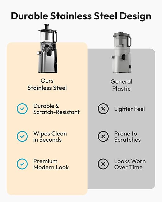 Juicer Machines, EUHOMY 5.8" Wide Feed Chute Cold Press Juicer for Whole Vegetables & Fruits with 400W, High Juice Yield, Easy to clean, Black Stainless Steel