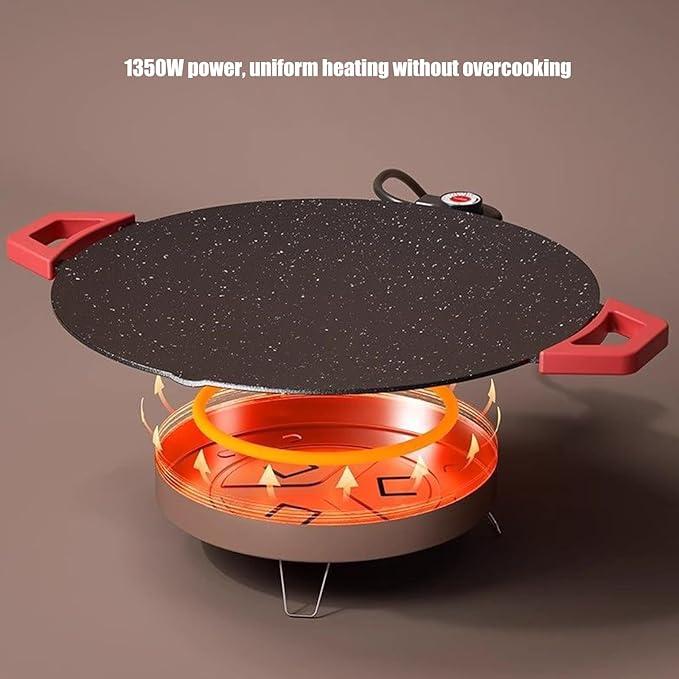 Indoor Grills Electric, Nonstick Electric Griddle for Indoor Use, Compact & Versatile Cooking for Steaks, Pancakes, and BBQ - 14in