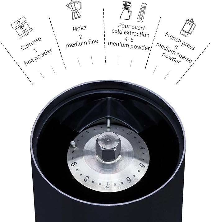 CUFEJORO Electric Coffee Grinders, Portable Burr Grinder Capacity 50g w/Magnetic Cover,External Adjustable Setting, Aluminum Alloy Body, 800mAh Battery(Stand not Included) Black