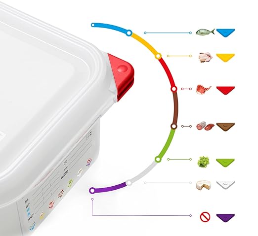 Araven Airtight Container, Food Pan with Lid for Storage in Kitchen and Restaurant, 22.2 Qt, Clear