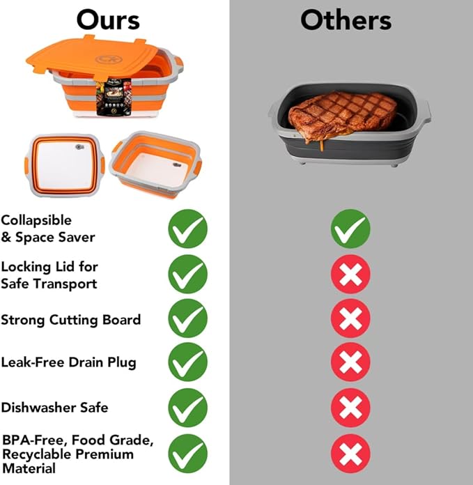 New LARGE Collapsible BBQ Prep Tub /LOCKING Lid, Cutting Board & Drain Hole | BPA-Free, Food-Grade, Recyclable, Space-Saving Buckets for Grilling, Camping, Kitchen & Outdoor Cooking (Orange, 8 Liters)