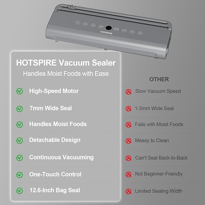 Food Vacuum Sealer Machine, Powerful & Continuous Vacuum Sealing for Kitchen Storage & Meal Prep, Wet & Dry Food Sealing, Detachable Upper & Lower Design for Easy Cleaning, Includes 50 Bags
