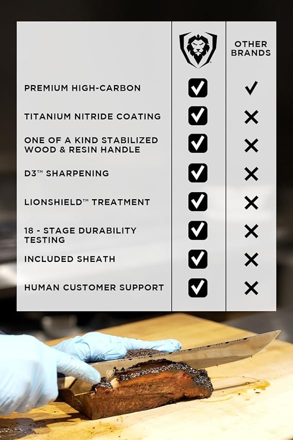 Dalstrong Slicing Knife - 12”- Valhalla Series Ravenstone Black Blade Titanium Coated - Premium 9CR18MOV HC Steel - Resin & Wood Handle - Razor Sharp - Meat Slicing Knife- Sheath