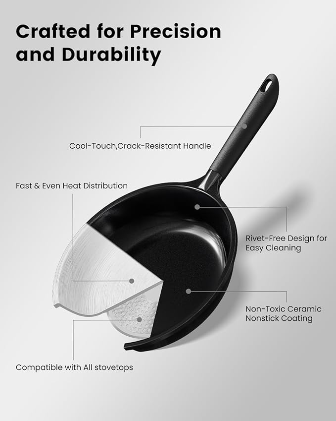 SAMFZ Ceramic Nonstick Frying Pan, Non Toxic Pan for Cooking, 8" 9.5" and 11" Frying Pan Skillet Set PFAS & PTFE & PFOA Free, Dishwasher Safe, Compatible with All Stovetops
