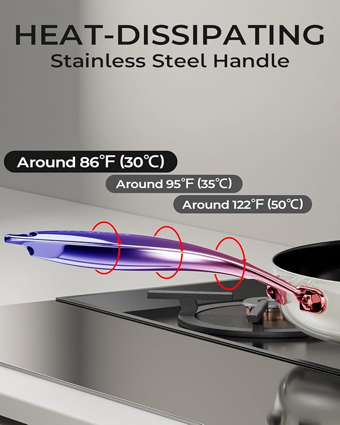 Stackbear Nonstick Frying Pan Ceramic Cookware Set for Cooking (10.4+11.8 Inch), Tri-Ply Stainless Steel Pan, Non Toxic Skillet, PTFE & PFOA Free, Compatible with All Stovetops, Dishwasher & Oven Safe