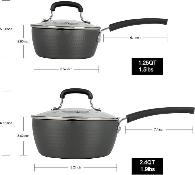 ONGIFT Nonstick Small Sauce Pan with Lid, 1.25 Quart and 1.75 Quart Sauce pan with Pour Spouts, Multipurpose Handy Little Saucepan with Stay Cool Handle, Small Pots for Cooking, Soups, Noodles, Milk