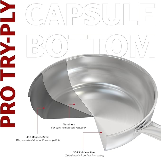 Sunhouse Frying Pan (FRY PAN (Basic), 8 inch)