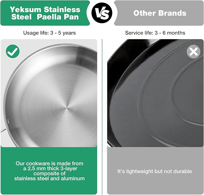 Yeksum Stainless Steel Paella Pan with Lid - 14.5" Tri-Ply 18/10 Deep Paella Pan for 12, PFOA-Free, Fast Heating & Oven Safe 550°F, All Stovetops & Outdoor Skillet