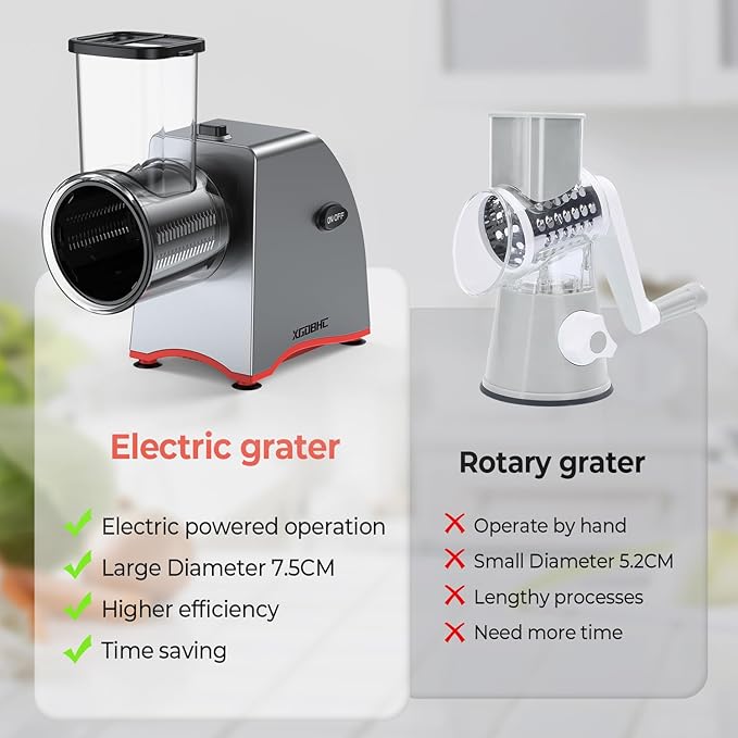 Electric Cheese Grater, Salad Maker with 6 Replaceable Multi-use Blades, 250W Electric Cheese Shredder, One-Touch Kitchen Slicer Salad Machine for Vegetables, Fruits, Cheeses, Nuts