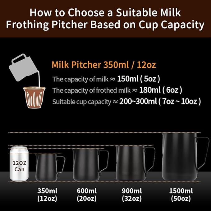 watchget Milk Frothing Pitcher 20oz/600ml - Stainless Steel Espresso Steaming Pitcher for Cappuccino & Latte Art, Creamy White