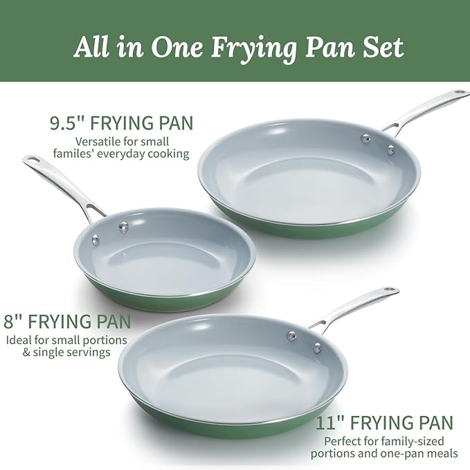 Coicur Nonstick Ceramic Frying Pans 8" 9.5" 11" Ceramic Skillets Set with Stainless Steel Handle Omelet Pans Healthy Cooking Chef Pans, PFOA Free, Forest Green