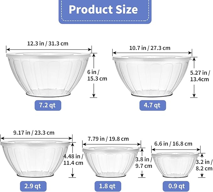 MOLIGOU 5 Pack Extra Large Mixing Bowls with Lids Set, Plastic Nesting Bowls for Meal Prep, Baking, Serving, 7.2/4.7/2.9/1.8/0.9 qt