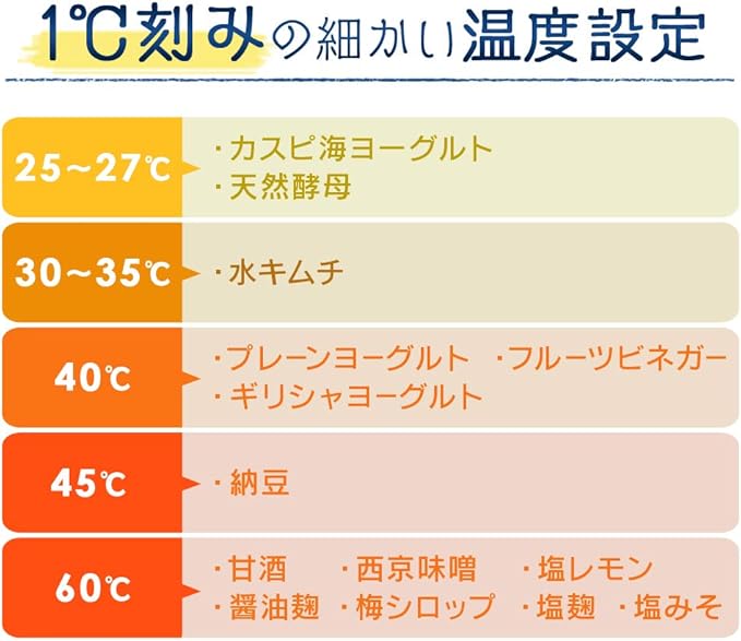 IRIS OHYAMA Yogurt Maker KYM-014 (WHITE)【Japan Domestic Genuine Products】【Ships from Japan】