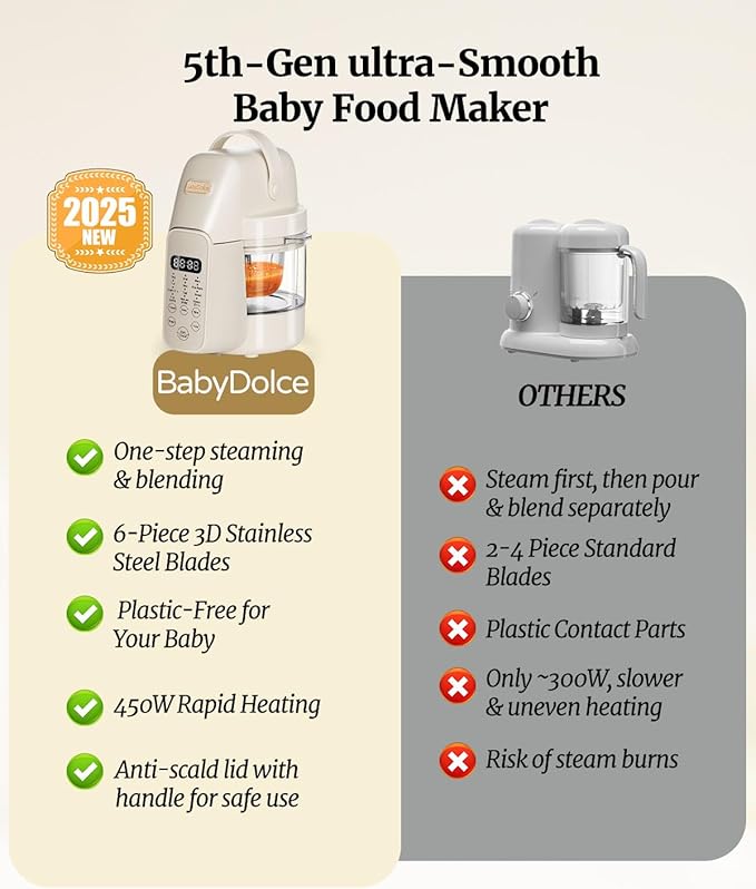 Baby Dolce Baby Food Maker, 9 in 1 Glass Baby Food Processor Steamer Puree Blender with 6 Blades, One Step Cook Grinding, Touch Screen Control, Multifunctional Blender with 24h Timer, Dishwasher Safe