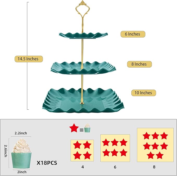 Dessert Cupcake Stand, 3 Tier Cup Cake Holder Tower for Tea Party/Birthday/Wedding, Plastic Tiered Serving Tray with Metal Rod (Green)