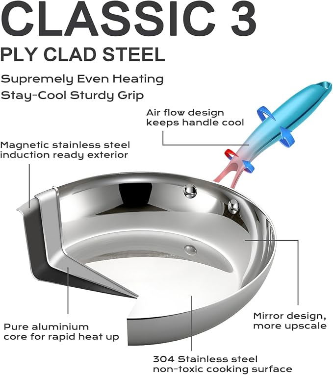 USELUCK 12 Inch Stainless Steel Frying Pan with Lid, 3-Ply Stainless Clad Skillets Fry Pan Fast & Even Heating, Oven Safe Up to 600℉ Dishwash Safe Compatible for All Cooktops Kitchen Cookware