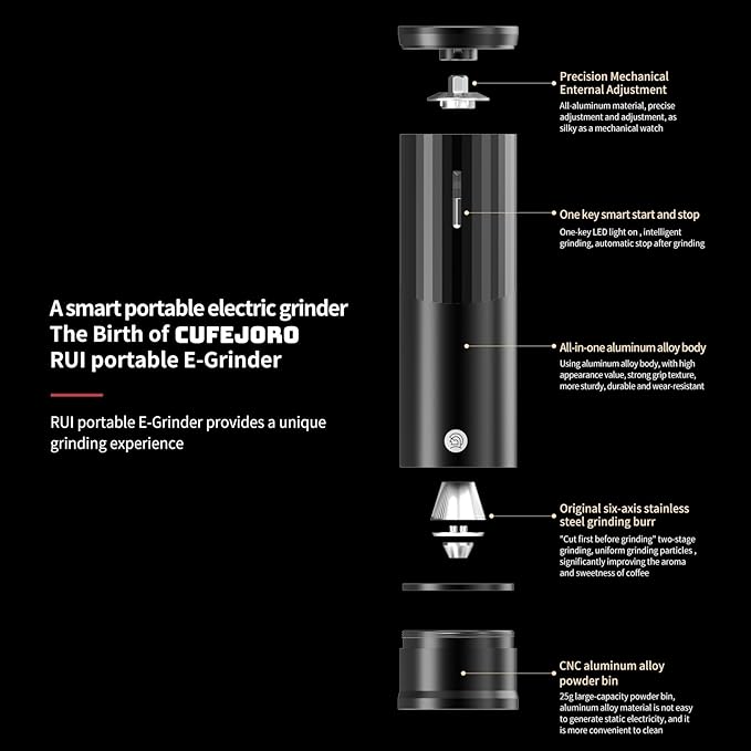 CUFEJORO Electric Coffee Grinders, Portable Burr Grinder Capacity 50g w/Magnetic Cover,External Adjustable Setting, Aluminum Alloy Body, 800mAh Battery(Stand not Included) Black