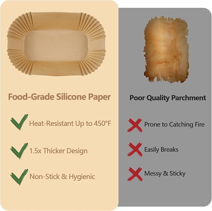 Loaf Pan Liners, 9x5In Air Fryer Liners Disposable, 100Pcs Loaf Pan Parchment Liners, Non-Stick Pre Formed parchment paper for baking, Rectangle Bread Pan Liners for Baking Bread for Ninja DZ201