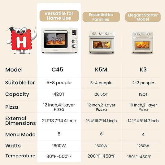 Hauswirt Air Fryer Toaster Oven, 42 Qt Extra Large Countertop Convection Oven, Dual NTC Precise Control for Even Browning, Split Screen Color Display with 8 Presets & Smart Timer