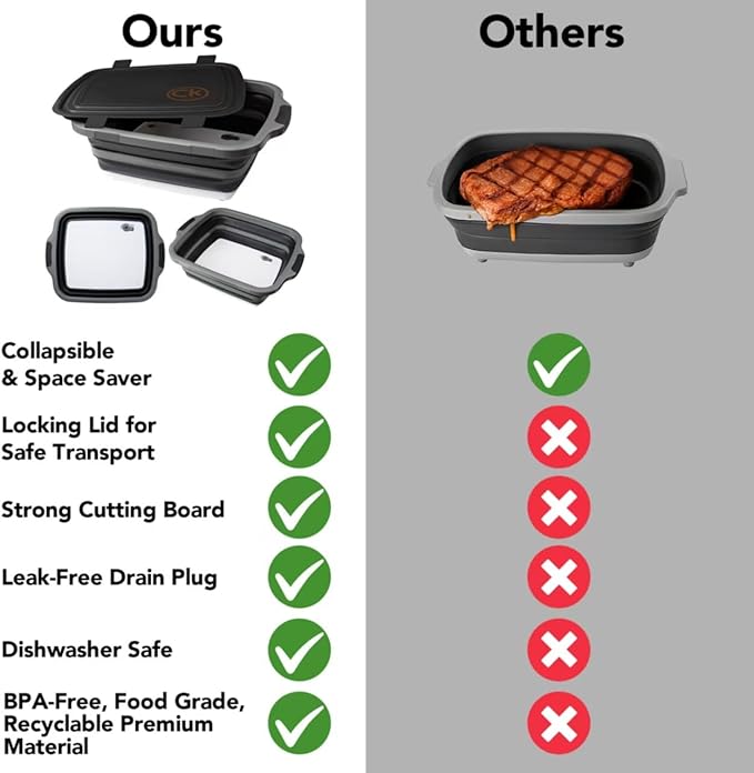 New XL Collapsible BBQ Prep Tub with LOCKING Lid, Cutting Board & Drain Hole | BPA-Free, Food-Grade, Recyclable, Space-Saving Caddy for Grilling, Camping, Kitchen & Outdoor Cooking (Black, 16 Liters)