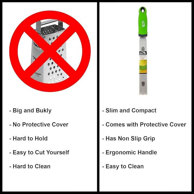 HUJI Citrus Zester and Grater: Lemon, Ginger, Garlic, Truffle, Cheese - Razor Sharp Stainless Steel Blades With Protective Cover - Dishwasher Safe