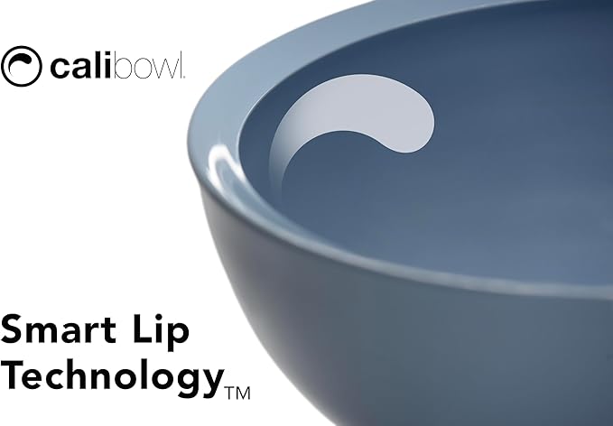 5-Piece Non-Spill Plastic Mixing Bowl Set - Reusable Nesting Kitchen Bowls with Concave Inner Lip and Non-Slip Base - Ideal for Baking, Prepping, Cooking and Serving - Sky Blue