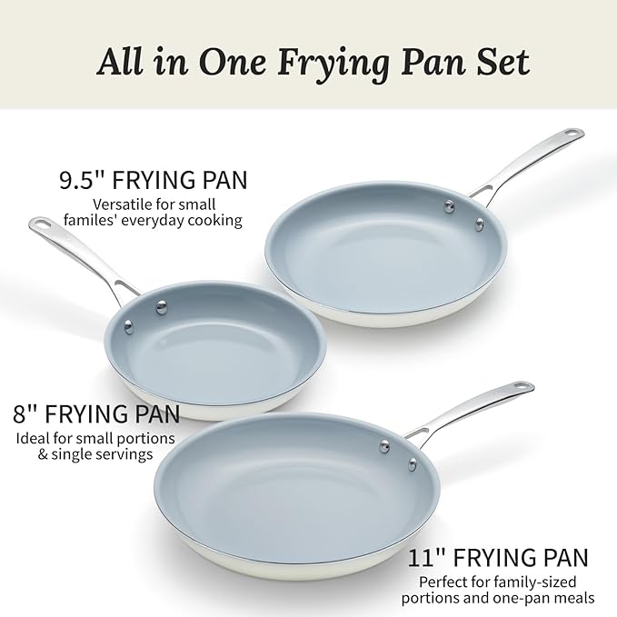 Coicur Nonstick Ceramic Frying Pans 8" 9.5" 11" Ceramic Skillets Set with Stainless Steel Handle Omelet Pans Healthy Cooking Chef Pans, PFOA Free, Cream White