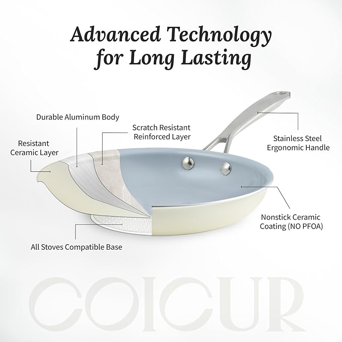 Coicur Nonstick Ceramic Frying Pans 8" 9.5" 11" Ceramic Skillets Set with Stainless Steel Handle Omelet Pans Healthy Cooking Chef Pans, PFOA Free, Cream White