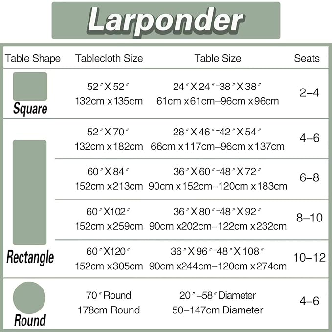 Larponder Spring Tablecloth Rectangle, Jacquard Polyester Table Cloth, Washable & Spill Proof Table Cover for Fall Autumn Kitchen Dining Party Picnic (Rectangle, 60" x 84", Sage Green)