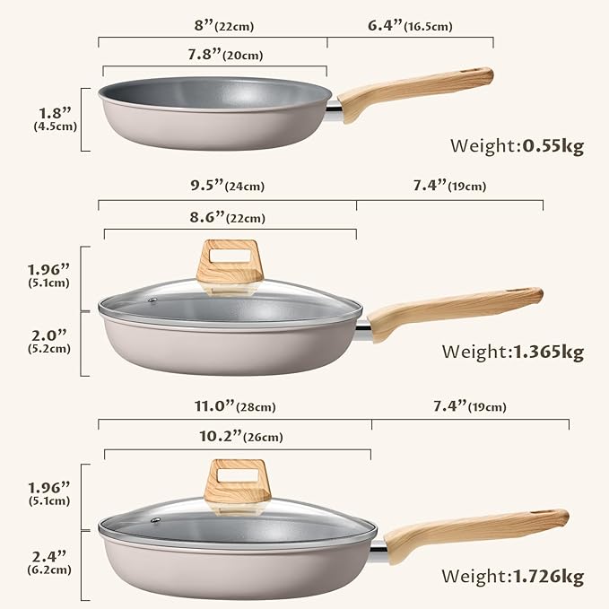 BLAZANT Non Stick Frying Pans with Lid, 5 Pieces Ceramic Frying Pan Set, Molecular-bonded Induction Base, Nonstick Skillet with Bakelite Handle, Chef's Pan, PFAS/PTFE Free, Induction Compatible