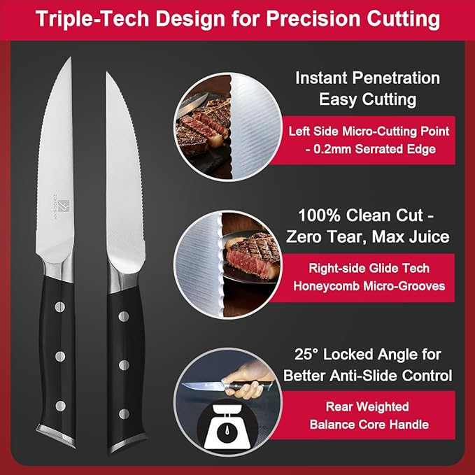 Medium Steak Knives Set of 4, 4.5 Inch High-Carbon Stainless Steel Serrated Steak Knife,Ergonomic Black Handles,Razor-Sharp, Dishwasher Safe, Rust-Resistant & Durable,Full Tang With Excellent Gift