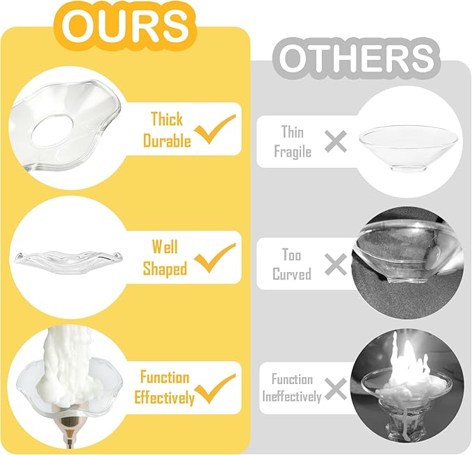 4 Pieces Bent Glass Candle Bobeches for Candlesticks, Taper Candle Wax Catcher Rings, Candle Wax Drip Protectors (Scallop)