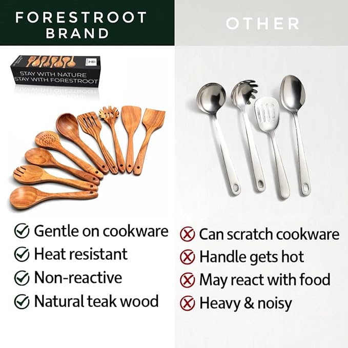 9-Piece Wooden Cooking Utensil Set – Premium Wood Kitchenware for Nonstick Cookware, Heat-Resistant & Durable Wooden Spoons and Spatulas – Eco-Friendly Kitchen Tools for Stirring & Serving
