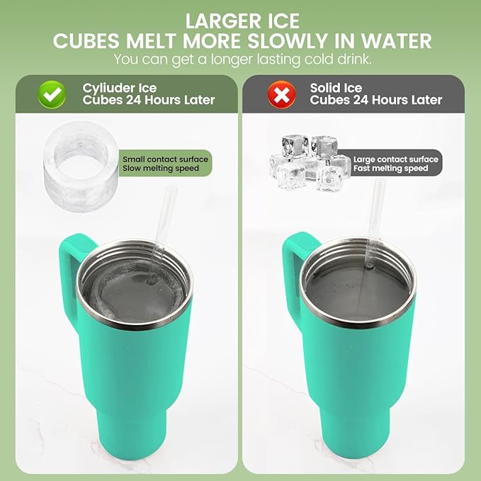 Ice Mold for Stanley 40 oz 30 oz 20 oz Tumbler Cup, 4-Tier Hollow Cylinder Ice Mold with Lid, Easy Release Ice Maker Compatible with Yeti, Owala, Hydro Flask & Insulated Cups(Green)